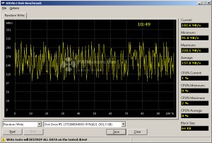 AIDA64 - ST1000DM003 1TB